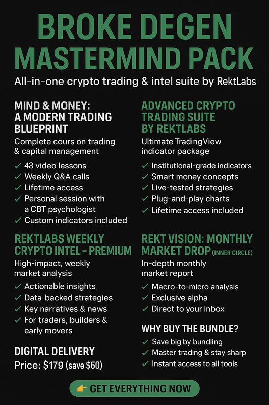 RektLabs Total Access Pack — Learn. Trade. Win.